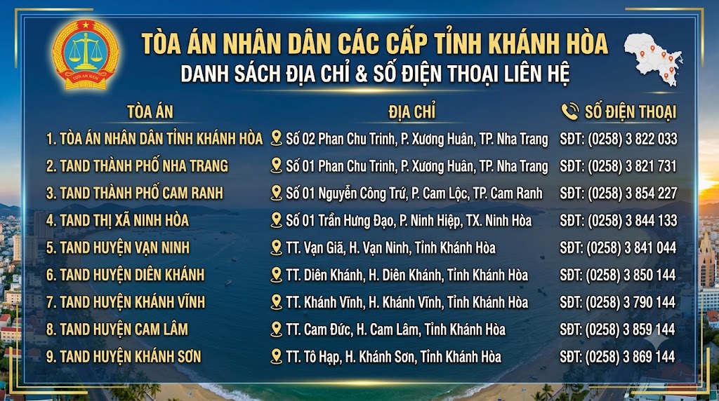 Địa chỉ và số điện thoại các Tòa án nhân dân khu vực tỉnh Khánh Hòa